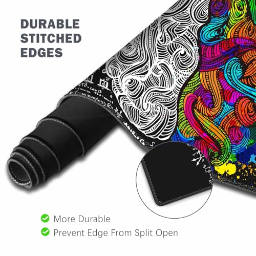 ToLuLu Extended Gaming Mouse Pad, Memory Foam Ergonomic Keyboard Mouse Wrist Rest Support Set, Large Desk Mat with Stitched Edges, Non-Slip Base Mousepad for Home Office Game, Left & Right Brain - color: Left & Right Brain