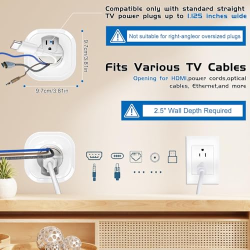 in Wall Cable Management kit Recessed TV Outlet W/Hole Saw & Drill Template Power & Low Voltage Wire Safe tv Cable Hider wall kit for Wall Mounted TV Home Theater