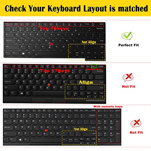2Pcs Keyboard Cover for Lenovo ThinkPad X13 L13, X380 X390 X395 Yoga, X230S X240 X240S X250 X260 X270 X280 13.3" Laptop, Candyblue+Clear - color: Candyblue+Clear