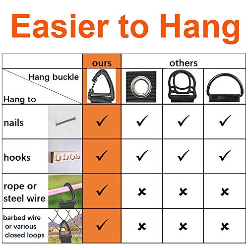 ZTSXLLIM Extension Cord Holder Organizer(4 Pack XL), Hose Hanger for Garage Organization and Storage, 16-Inch Heavy Duty Storage Straps, Garage Gadgets for Men - size: XL