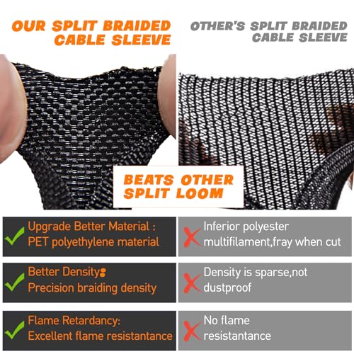 Split Braided Sleeve Cable Management Wire Loom Cord Covers for High-Temperature Automotive Harness and Home Cable Management, 25ft - 3/4 inch Self-Wrapping Tubing Cord Protector - size: 3/4"-25 Feet