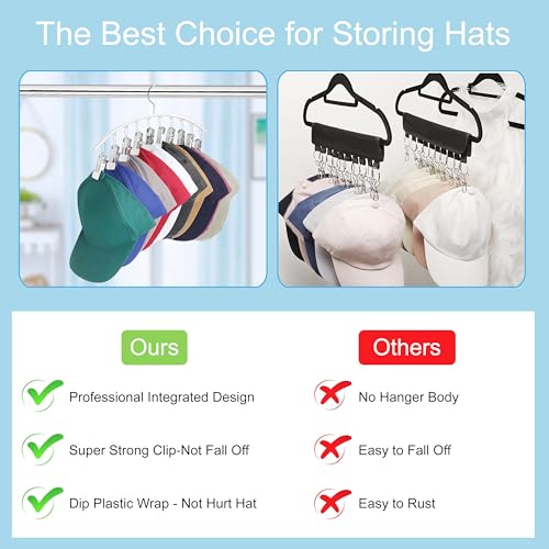 Cuipingoo Hat Hangers for Closet, Metal 2 Pack Hat Organizer Holder for Hanger Closet Display, Hat Racks for Baseball Caps w/10 Clips, Hat Holder for Ball Caps & Accessories, for Men Women, White - color: White, size: 2 Pack