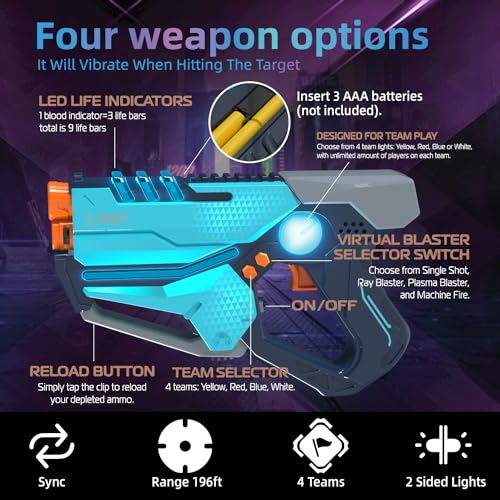 Laser Tag Set of 2, Lazer Tag Game with LED Score Display Vests for Kids,Teens & Adults, Birthday Gift Toys for Kids Ages 8 9 10 11 12+Year Old Boy & Girls - size: 2 Pack