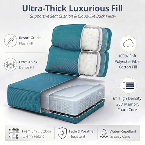 Outdoor Chair Cushions, High Back 6-inch Thick Cushions for outdoor furniture, Waterproof 22x24 Patio Chair Cushion, Replacement Couch Cushions, Include 2 Back & 2 Seat Cushions, Peacock Green - color: Peacock Green, size: 22"x24" High Back & Extra Thick