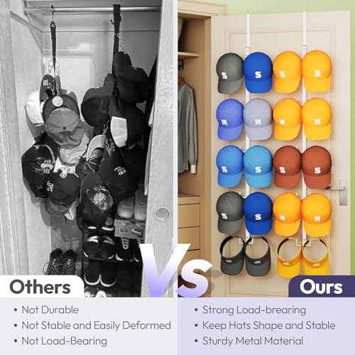 SWTYMIKI Over Door Hat Organizer - 2 Packs Metal Wall Mounted Hat Rack with 5-Tier Dual Hooks Design, Hanging Baseball Cap Organizer Storage Holds up to 40 Caps for Door, Bedroom, Closet(White) - color: White, style: Double Hook