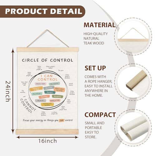 LZYRF Mental Health Wall Art Poster Framed, Therapy Office Must Haves, Circle of Control Mental Health Canvas Prints Wall Decor for Therapist Counselor Calming Office, 16x24 Inch - color: circle of control, size: 16"L x 24"W