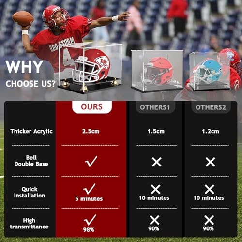 Mini Football Helmet Display Case Self-Assembly Dustproof Acrylic Display Case for Mini Football Helmet Baseball Motorcycle Helmet with Metal Bell Base (8.3x6.3x7.1 inch) - size: 8.3 x 6.3 x 7.1 inch
