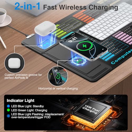 Wireless Charging Mouse Pad with Foldable Phone Holder, 31.5"x15.8" XXL Excel Cheat Sheet Desk Mat for Laptop/Keyboard, Waterproof Ultra-Smooth Surface, Non-Slip Base - color: Black-31.5"x15.8"-Excel Shortcuts-Phone Holder