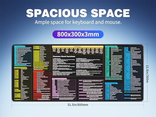 Waterproof Desk mat—Excel Cheat Sheet Desk pad—Contains 7 Common Office Software Shortcuts Such as Excel, Word, Chat GPT,etc—Large XL Gaming Mousepad|Office Keyboard pad|Excel Shortcuts Computer mat