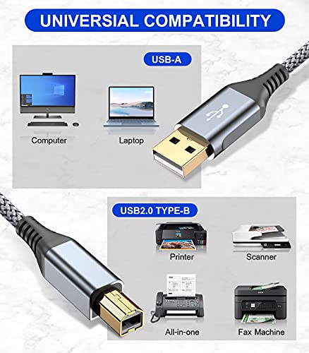 sweguard Printer Cable 6.6ft, USB 2.0 Midi Cord USB-A to USB-B Cable, High Speed Nylon Braided Scanner Printer Cord for HP Canon Dell Epson Brother Lexmark Xerox Samsung Piano DAC & More - Grey - color: grey, size: 6.6ft