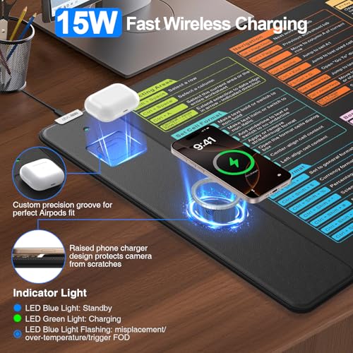 Wireless Charging Mouse Pad with Excel Formulas Shortcuts, 31.5"x15.8" Extra Large Office Spreadsheet Cheat Sheet Desk Mat, Waterproof Ultra-Smooth Surface, Non-Slip Base - color: Black-Excel Shortcuts-31.5"x15.8"