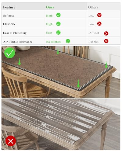 PVC Desk Mat Vintage Table Cover Protector, Non-Slip Writing Desk Pad for Laptop & Keyboard, Waterproof Desktop Mat for Office Home Coffee Kitchen Dresser (Floral Brown, 42” x 96") - color: Floral Brown, size: 96" x 42"