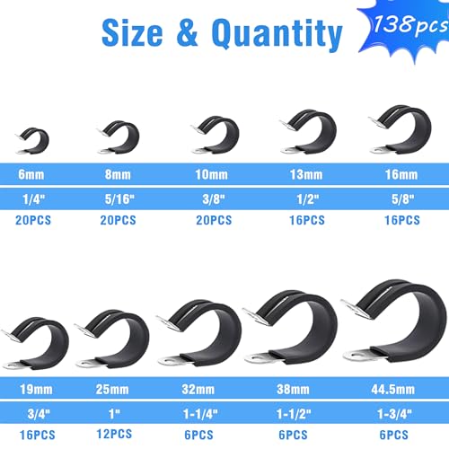 Cable Clamps Assortment Kit, 138PCS, 10 Sizes, 1/4"-1-3/4" | 1/4" 5/16" 3/8" 1/2" 5/8" 3/4" 1" 1-1/4" 1-1/2" 1-3/4", P Clamps, 304 Stainless Steel, Rubber Cushioned Insulated - size: 10 Sizes(6mm-45mm)138pcs