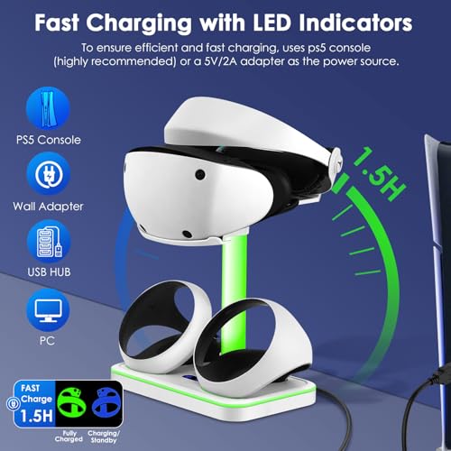 Charging Stand for PlayStation VR2, Charging Station for PSVR 2 with VR Headset Display Stand, Controller Charging Dock for PS5 VR2 with LED-Charging Indicator, 7 Light Mode, Type-C Cable