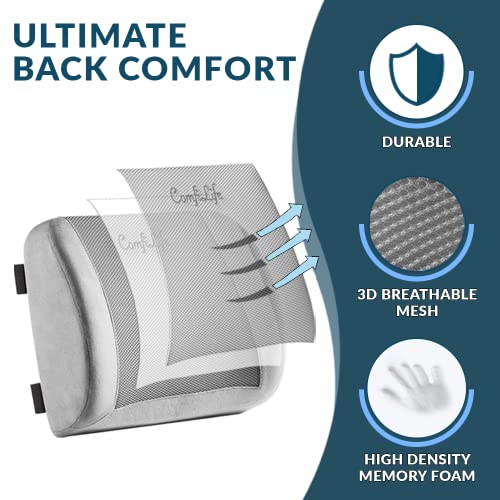 ComfiLife Lumbar Support Back Pillow Office Chair and Car Seat Cushion - Memory Foam with Adjustable Strap and Breathable 3D Mesh (Gray) - color: Grey