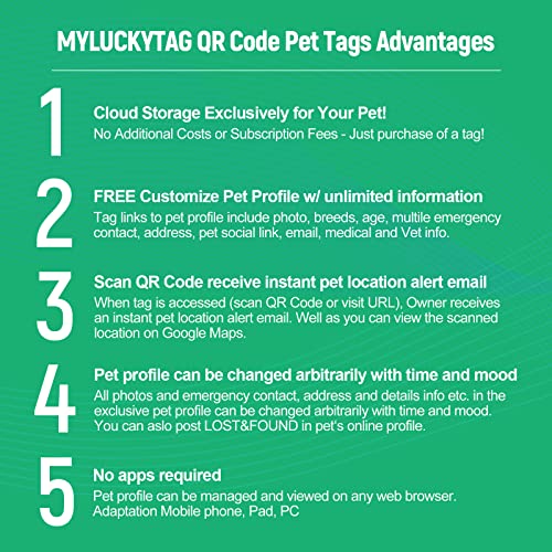 MYLUCKYTAG QR Code Pet ID | Personalized Dog & Cat Collar Tag | Online Profile with Instant Scanned Location Alert Email - style: Sky Paw