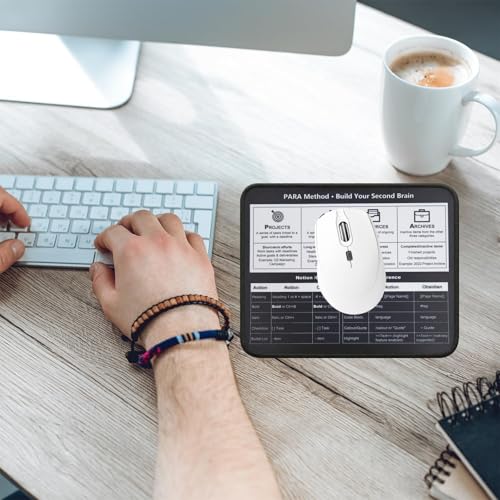 para Method Productivity Mouse Pad, Notion Obsidian Syntax Guide Desk Mat, Non-Slip Smooth Mousepad for Knowledge Workers Remote Workers - color: Para Method