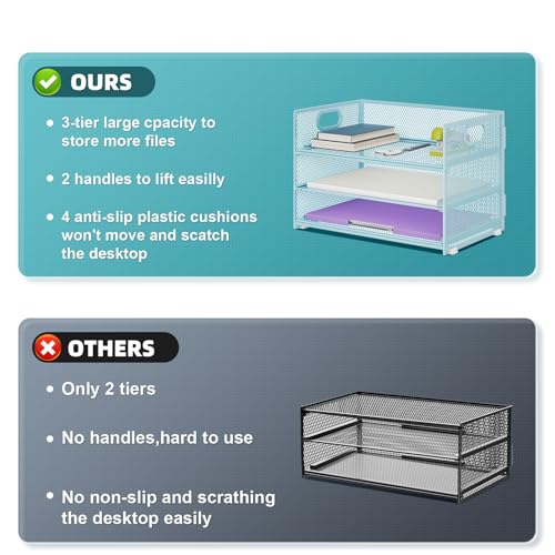 Marbrasse 3 Tier Paper Organizer Letter Tray, Mesh File Organizer with Handle, Paper Sorter Desk Organizer for Home Office Supplies - 2p Blue - color: Blue - 2p