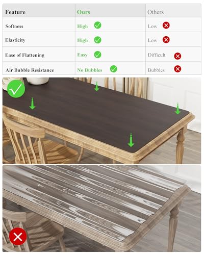 PVC Desk Mat Vintage Table Cover Protector, Non-Slip Writing Desk Pad for Laptop & Keyboard, Waterproof Desktop Mat for Office Home Coffee Kitchen Dresser (Wood-Grain Dark Brown, 42” x 96") - color: Wood-grain Brown, size: 96" x 42"