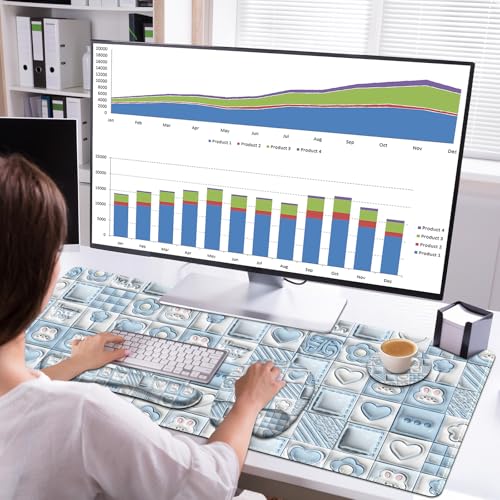 4 in 1 Large Mouse Pad, Keyboard Wrist Rest Set, Ergonomic Mouse Pad with Wrist Support, Desk Mat with Stitched Edges Extended Desk Pad Waterproof Desk Mat for Home Office Game I Cute Rabbit Baby Blue - color: Cute Rabbit Baby Blue