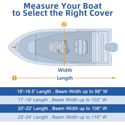 Center Console Boat Cover, 900D Heavy Duty Boat Center Console Cover, Waterproof Boat Covers 16-18.5 FT with Motor Cover and Metal Windproof Adjustable Buckle, Gray - color: Gray, size: 16'-18.5' Length , Beam Width up to 98" W