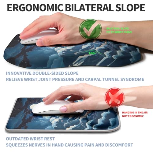 Ergonomic Raised Mouse Pad Wrist Support with Bilateral Slope Memory Foam Mousepad for Wrist Rest and Carpal Tunnel Pain Relief 11.8x7.9〃Indigo Fury Wave - color: Indigo Fury Wave