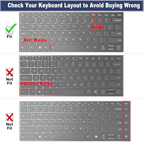 Keyboard Cover for Lenovo IdeaPad Flex 5 5i 14" 2-in-1, Ideapad 5 5i 14", Ideapad Pro 5/Pro 5i 14", Lenovo Yoga 5i 7i 14, Lenovo Slim 7 9 14", IdeaPad Slim 5 5i 7 7i 14", ThinkBook 14 14s G2 G3 - color: MintGreen