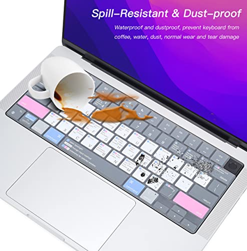 CaseBuy MacBook Air M4 Keyboard Cover Shortcuts for 2026-2022 MacBook Air 13.6 inch with Apple M5 M4 M3 M2 Chip A3449 A3240 A3113 A2681 & MacBook Neo 13“ MacOS Shortcut Hot Keys Keyboard Protector - size: MacBook Air 13" (2022+)