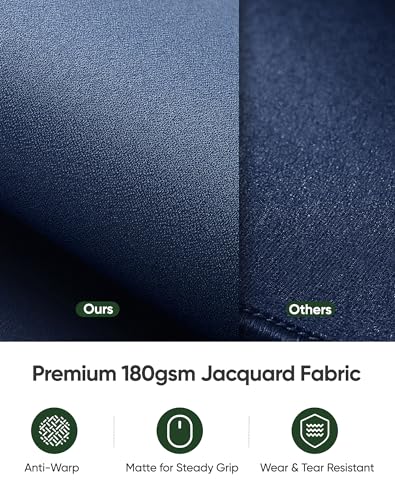 ALOANES Dark Blue Waterproof Desk Mat, Large Mouse Pad with Extended Mouse Mat, with Anti Slip Base, Stitched Edge, Grain Jacquard Surface, Perfect for Gamer Office & Home, 3XL(35.43"x15.74"x0.12") - color: 01- Pro Dark Blue, size: 3XL(35.4" x 15.7")