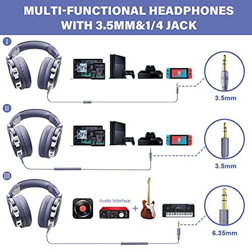 OneOdio Wired Over Ear Headphones Studio Monitor & Mixing DJ Stereo Headsets with 50mm Neodymium Drivers and 1/4 to 3.5mm Jack for AMP Computer Recording Podcast Keyboard Guitar Laptop - Light Blue - color: Light Blue