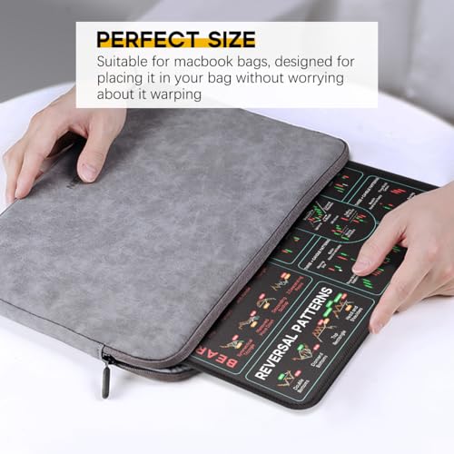 JIKIOU Stock Market Invest Day Trader Trading Mouse Pad with Stitched Edges | Standard Size, Durable & Non-slip, Clear Chart Patterns Cheat Sheet Print, Easy to Use and Save the Effort of Looking up - size: 10.2L x 8.3W inches