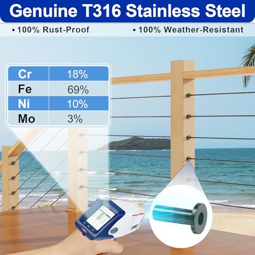 50 Pack Cable Railing Protector Sleeves for 1/8” Deck Railing System, Black Cable Railing Kit Hardware for Wood Post, T316 Stainless Steel Marine Grade DB58