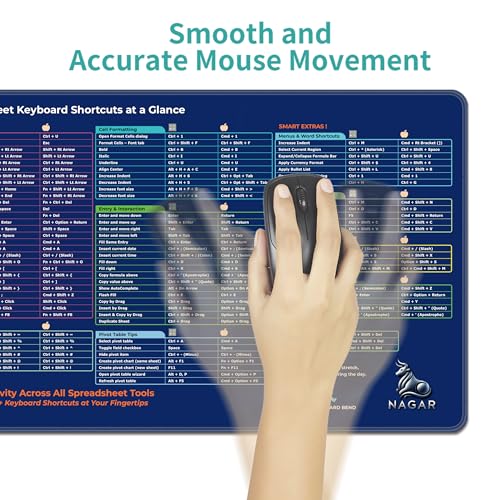 Excel Shortcut Desk Pad 85×32 cm – 300+ Keyboard Shortcuts for Windows & MAC | Large Waterproof Office Desk Mat, Non-Slip Rubber Base, Stitched Edges – NAGAR