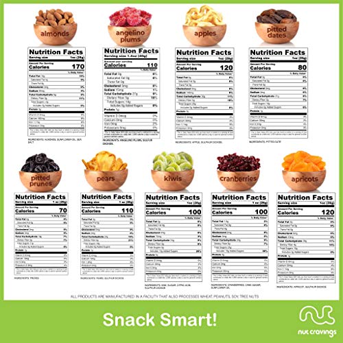NUT CRAVINGS - Dried Fruit & Mixed Nuts Gift Basket in Wooden Pear-Shaped Tray (9 Assortments) Food Arrangement, Healthy Snack Care Package, - style: 8. Wooden Pear Fruit Tray