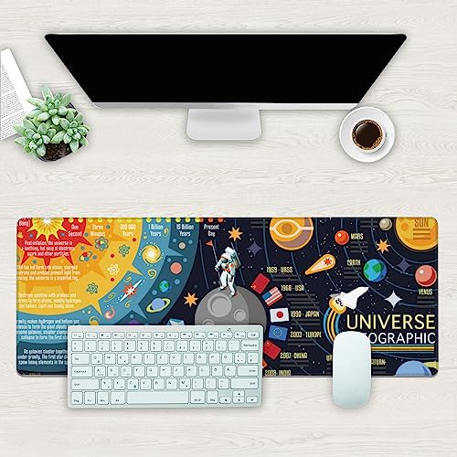 Desk Mat, 3D Solar System Galaxy Infographic Extended Gaming Mouse Pad Large, 31.5"x11.8" Big Mouse Pad with Non-Slip Base and Stitched Edge, Long Computer Keyboard Mouse Mat for Home Office Work - color: 3d Solar System Galaxy Infographic, size: 11.8" x