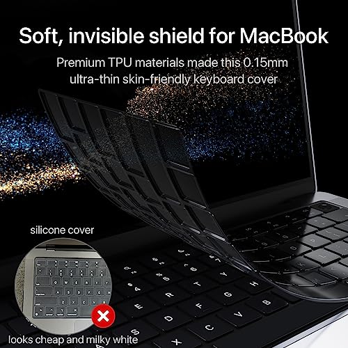 Soonjet Premium Keyboard Cover Protector, Ultra Thin Keyboard Skin for 2026 2025-2021 M5/M4/M3/M2/M1 Pro/Max MacBook Pro 14/16, M5-M2 MacBook Air 13/15, US ANSI Layout - color: Translucent Tinted