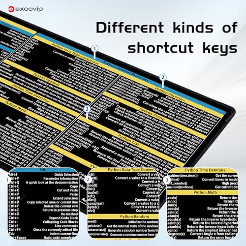 excovip Shortcut Mouse Pad for Pycharm+Python,31.4x11.7x0.07 inch Extended Large Cheat Sheet Mousepad PC Office Spreadsheet Keyboard Shortcut Mouse Mat with Non-Slip Stitched Edge 0359 - color: For Pycharm