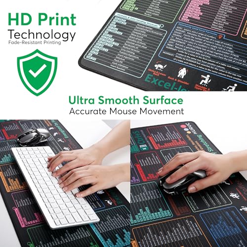 HURUC Excel Cheat Sheet Desk Pad – XL Excel Mouse Pad Shortcuts 35.5"x15.7", Waterproof Non-Slip Desk Mat with Shortcut Keys & Formulas, HD Print, Stitched Edges for Work & Gaming - color: large(35.5L x 15.7W)