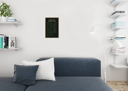 American Morse Code Chart Poster Military Alphabet Binary Machine Numbers Picture Morris Ham Radio Posters Message Learning Charts Mores Army Navy Cool Wall Art Print Poster 12x18 - size: 18"L x 12"W
