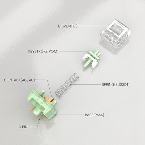 ZhouWang Jasmine Green Switch,3 Pin Replacement Pre-Lubricated Dustproof Clicky Keyboards Switch,Suitable clickers for 3D Prints and MX Mechanical Keyboard（36Pcs） - color: Jasmine(Clicky), size: 36Pcs