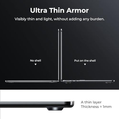 EooCoo Case Compatible with MacBook Air 13 inch M5 2026-2022 Release M4 M3 M2 A3449 A3240 A3113 A2681, Hard Shell&Keyboard Skin Cover&Screen Protector for Mac Air 13.6 inch, Matte Midnight Black - color: Matte Midnight Black