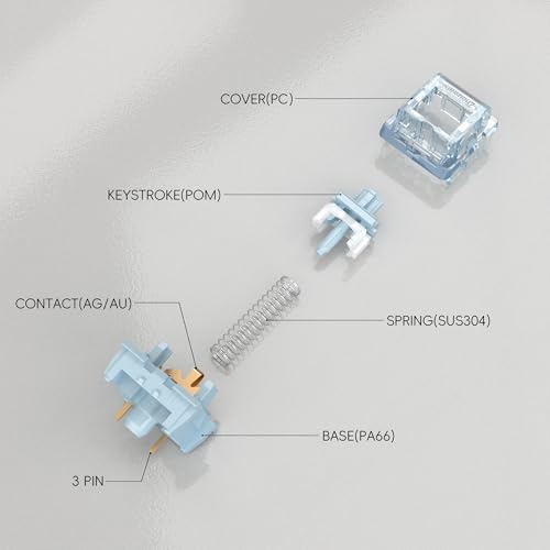 ZhouWang Dreamlike Blue Switch,3 Pin Replacement Pre-Lubricated Dustproof Clicky Keyboards Switch,Suitable clickers for 3D Prints and MX Mechanical Keyboard（90Pcs） - color: Dreamlike(Clicky), size: 90Pcs