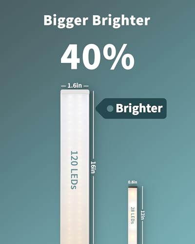 ASOKO Under Desk Light, 16Inch Dimmable LED Under Cabinet Lighting, USB Plug in Cabinet Light for Kitchen/Shelf/Workbench/Cupboard, 3000K/4000K/6000K - size: 16 Inch