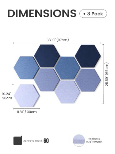 Fluxynara Hexagon Cork Board Alternative for Walls Decor-8-Pack Felt Bulletin Board Tiles,with 50 Adhesive Tabs for Office,Classrooms & Home Pin Board Felt Board-Denim Mist - color: Denim Mist-1, size: 8-Pack