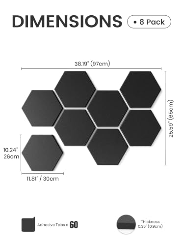 Fluxynara Hexagon Cork Board Alternative for Walls Decor-8-Pack Felt Bulletin Board Tiles,with 50 Adhesive Tabs for Office,Classrooms & Home Pin Board Felt Board-Black - color: Black-1, size: 8-Pack