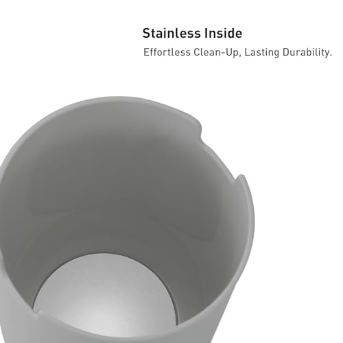 EKO Mini Desk Trash Can with Swing-Top Lid 0.4 Gallon Small Table Round Wastebasket for Office, Home, Car (Grey) - color: Grey, size: 1.5 Liters