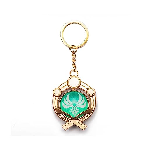 Impact Videogame Colorful Lanyard Keychains Stickers - color: Inazuma Anemo