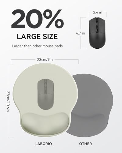 Laborio Mouse Pad with Wrist Rest, Ergonomic Mouse Pads for Desk, Office Non-Slip Mousepad with Gel Wrist Support(Light Green, 10.6''L x 9''W) - color: Light Green