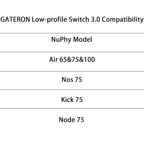 GATERON Low Profile Keyboard Switches Series, Jade Pro Chocolate Banana Grey Heron Switches Compatible for Low Profile Gaming Keyboard