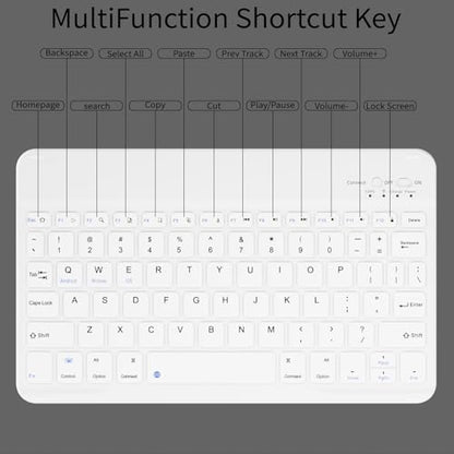 Case with Keyboard for iPad Air 11 Inch M4/M3/M2, Black | for iPad Air 5th/4th Generation 10.9 Inch, Magnetic Detachable Bluetooth Keyboard Cover with Pencil Holder, Auto Sleep/Wake - color: Black